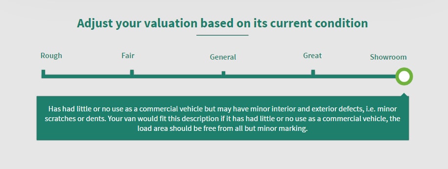 Valuation image